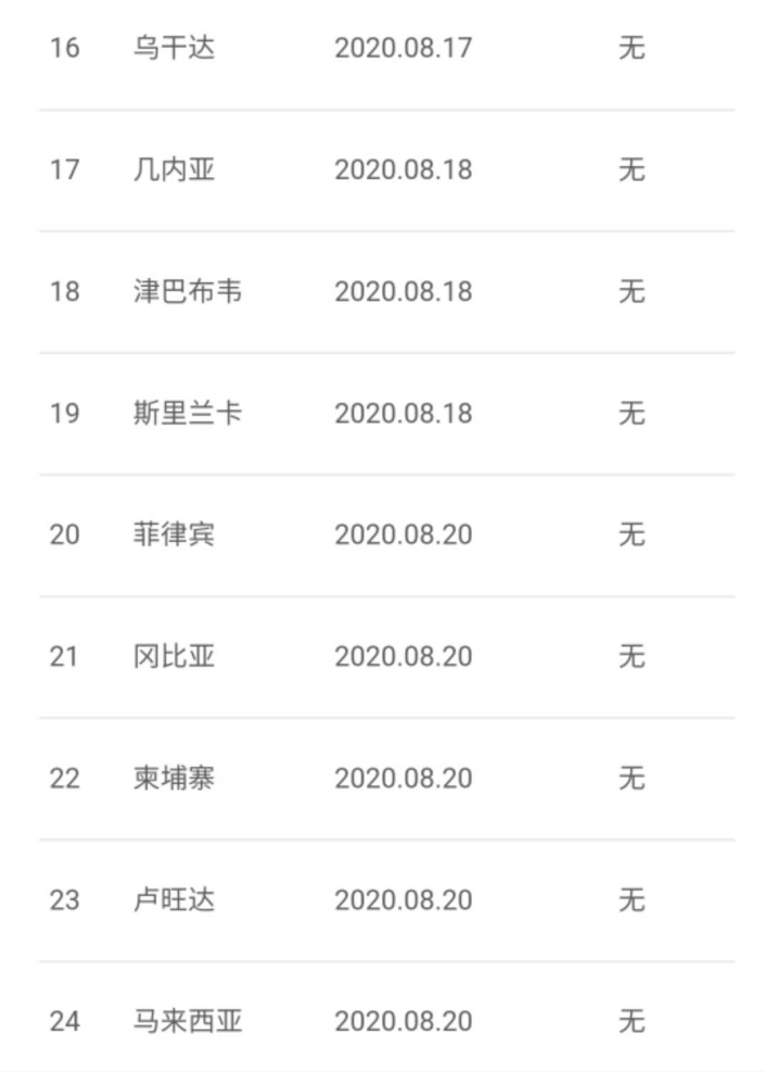 第417页