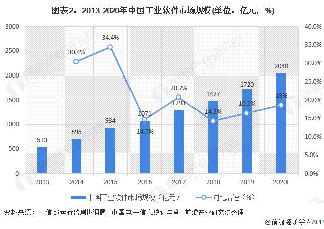 第414页